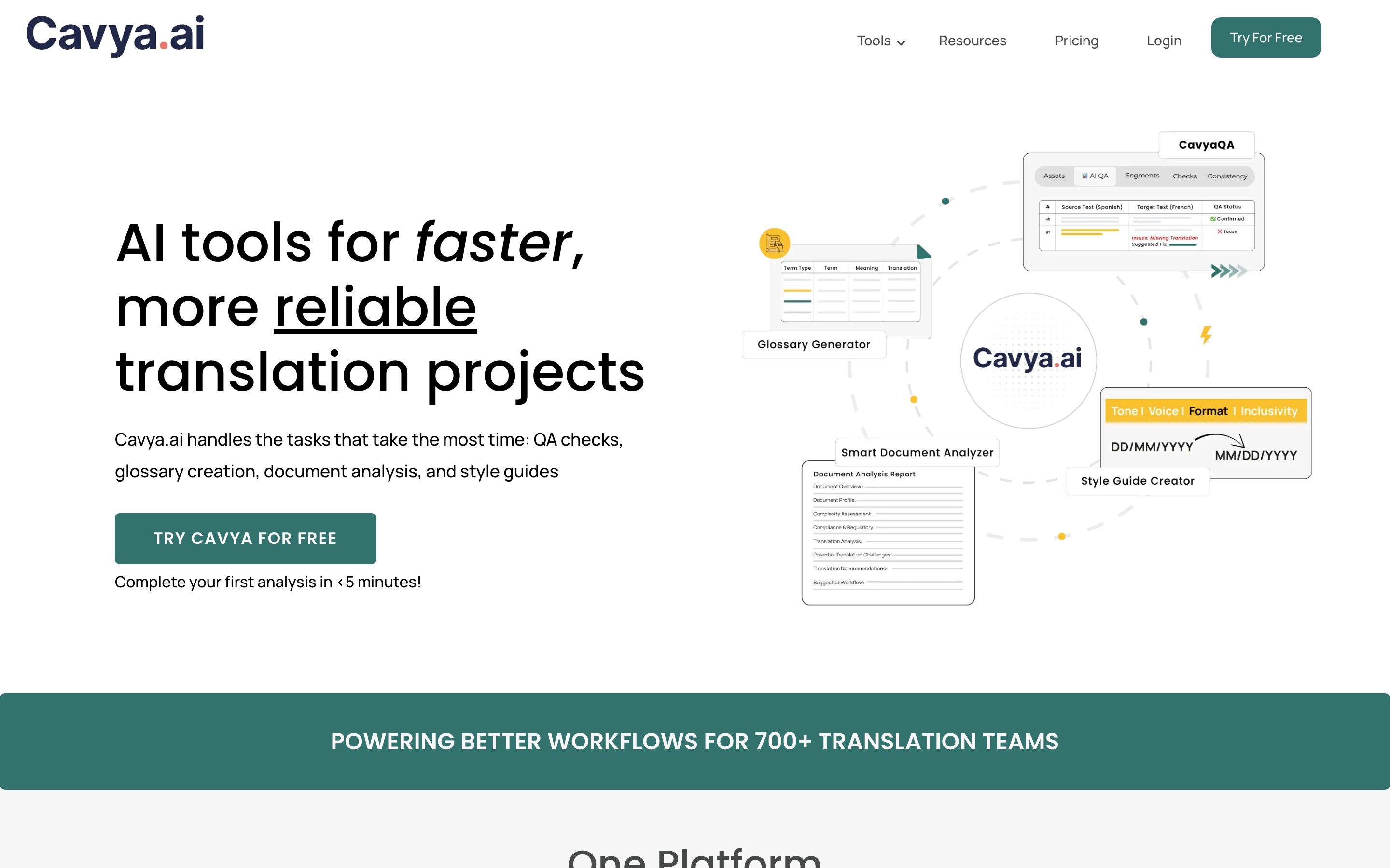 Cavya.ai — AI localization